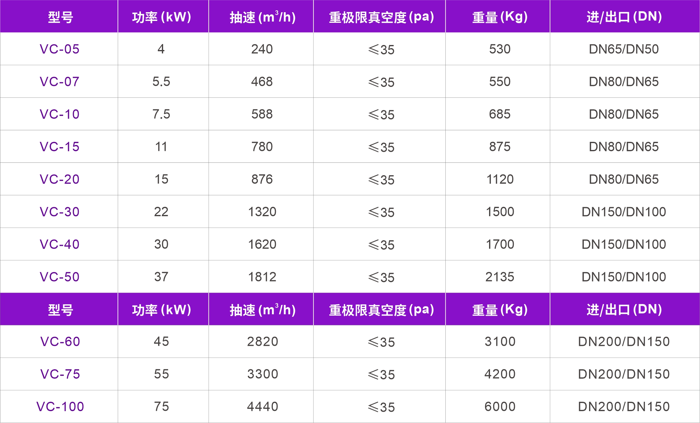 1642073041221119.jpg 真空泵-3.jpg