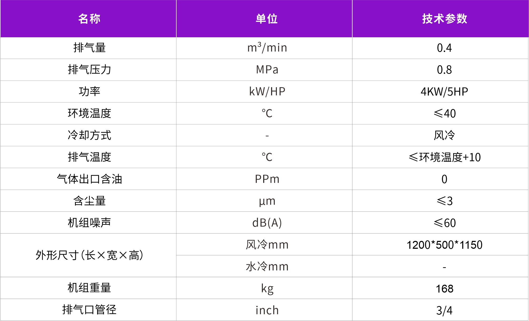 1649917935103755.jpg SS-05T.jpg