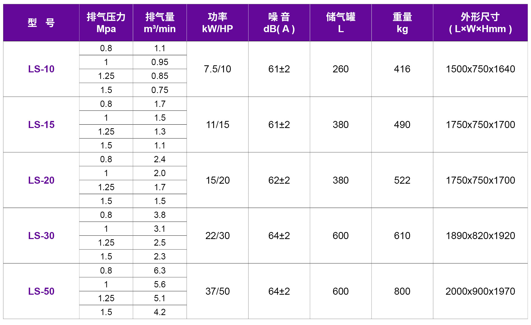 1656666368891711.jpg 一體機LS.jpg